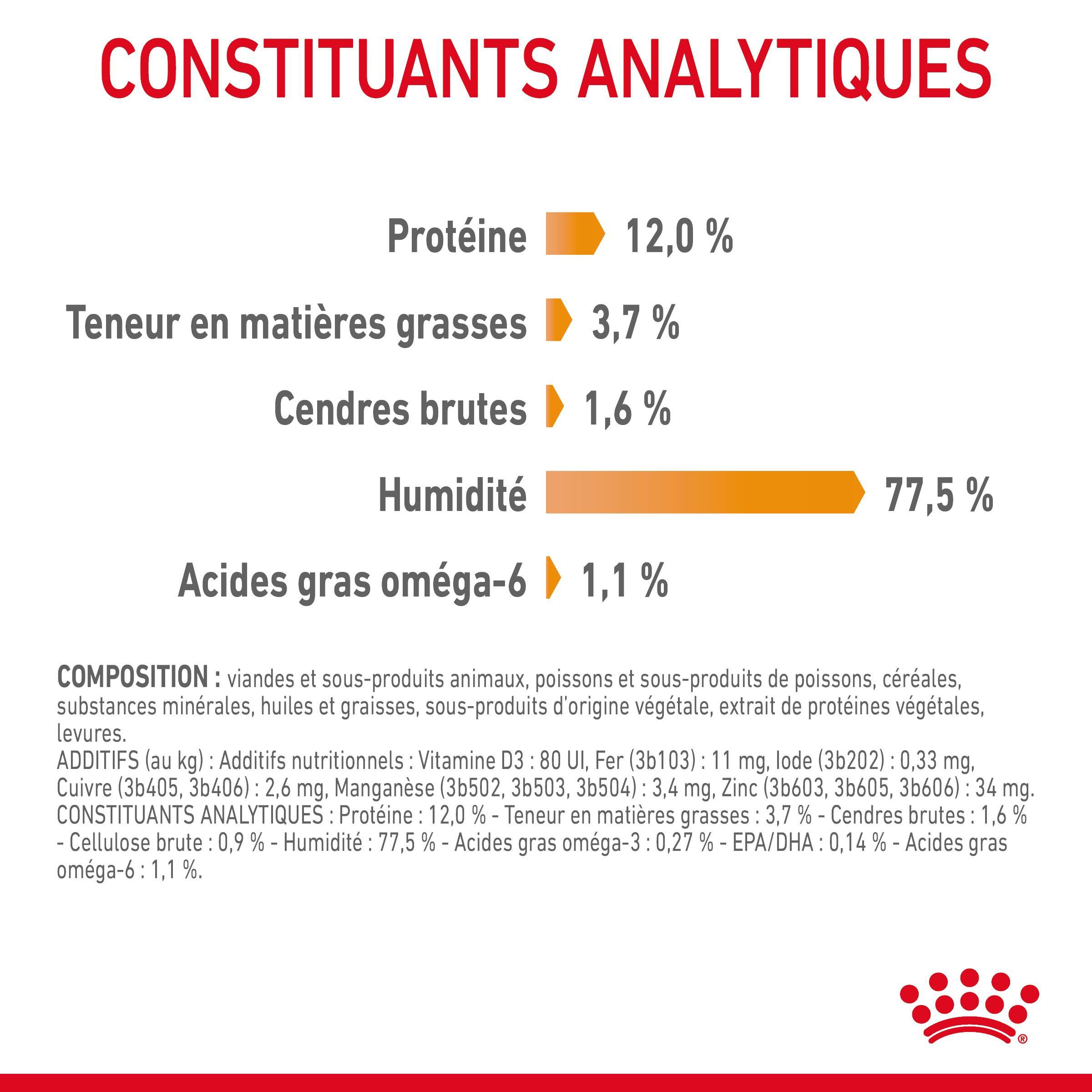 Royal Canin - Sachets Hair&Skin Sauce pour Chat - 12x85g Image num&eacute;ro 10