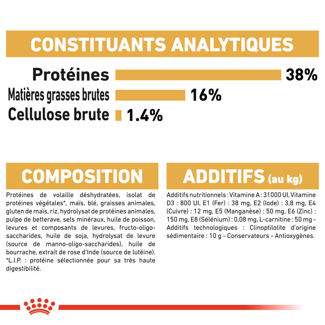 Royal Canin - Croquettes Siamese Adult pour Chats - 2Kg Image num&eacute;ro 7