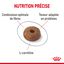 Royal Canin - Croquettes Light Weight Care pour Chat - 400g Indicateur image numéro 5