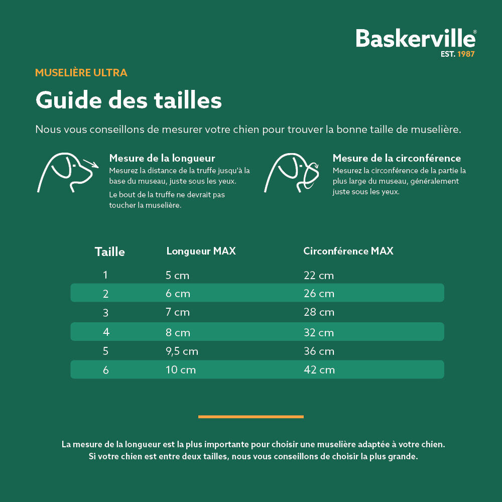 Company of Animals - Museli&egrave;re Baskerville Ultra pour Chien - Taille 6 Image num&eacute;ro 7