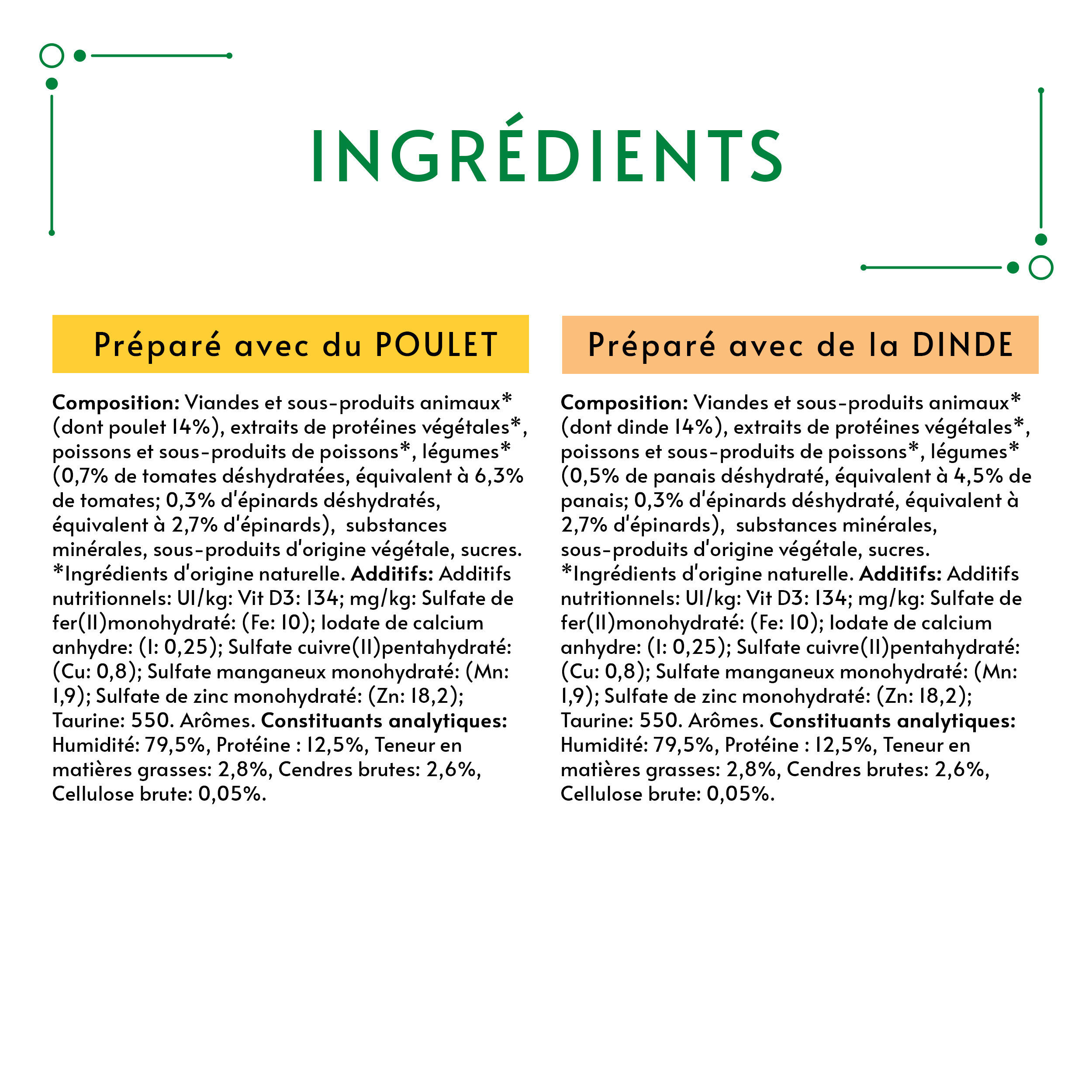 GOURMET - P&acirc;t&eacute;e Nature's Creation Multipack Au Poulet et Dinde pour Chats - 8X85g Image num&eacute;ro 6
