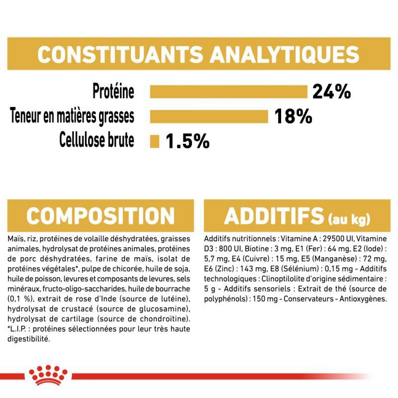 Royal Canin - Croquettes Maltese Adult Bichon Maltais pour Chiens - 1,5Kg Image num&eacute;ro 3