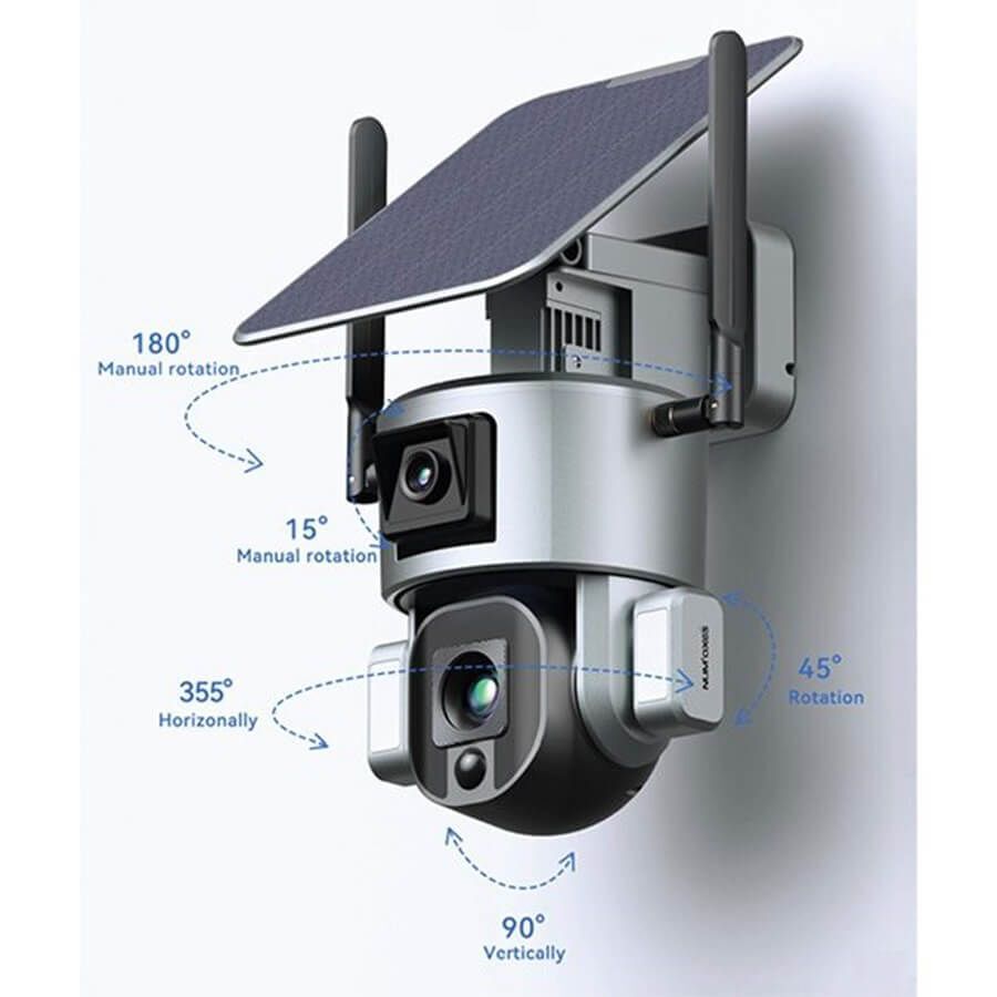 Num'axes - Cam&eacute;ra de Surveillance Panoramique - 360&deg; Image num&eacute;ro 2