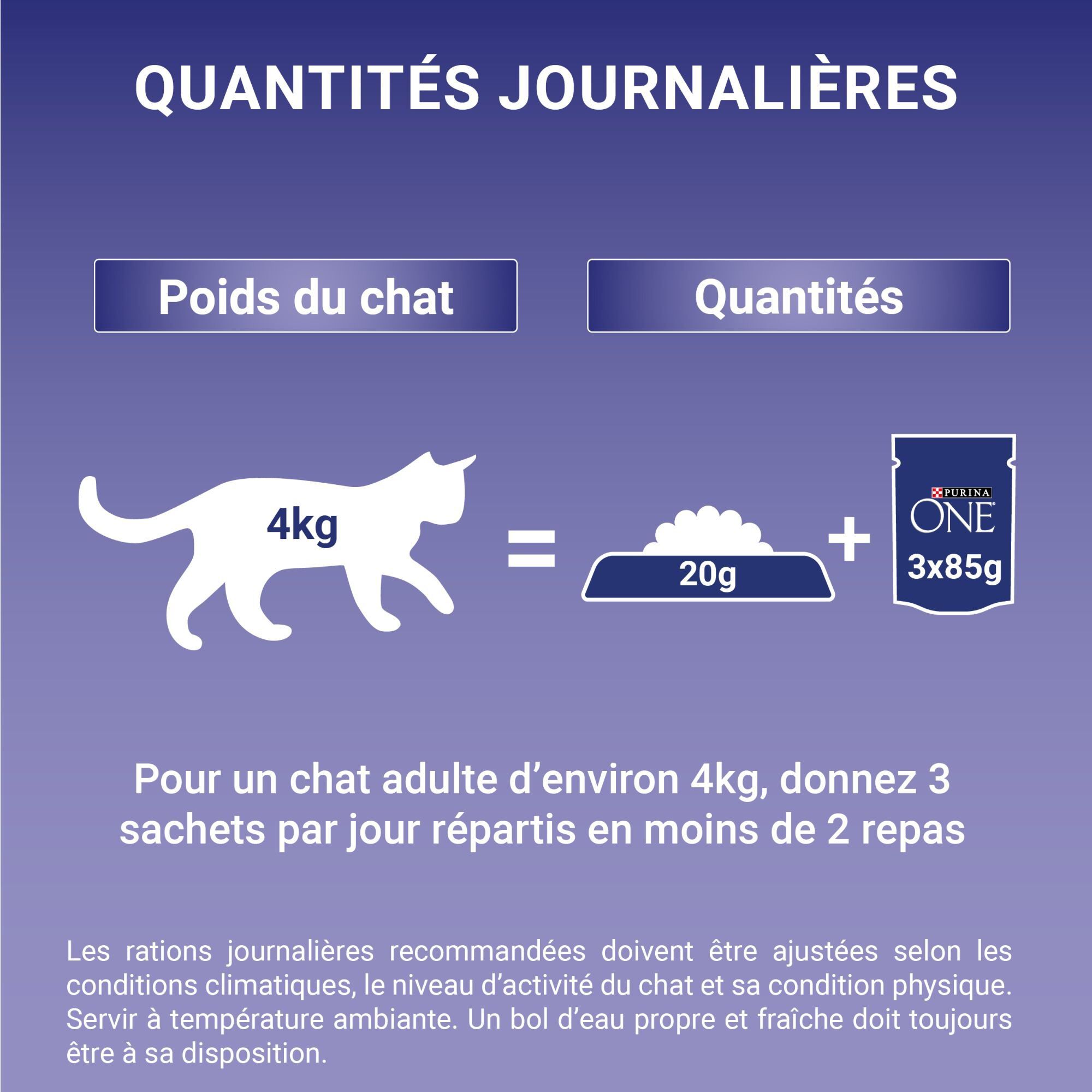 Purina One - Sachets Fra&icirc;cheur Multivari&eacute;t&eacute;s Chat adulte St&eacute;rilis&eacute; - 12x 85g Image num&eacute;ro 4