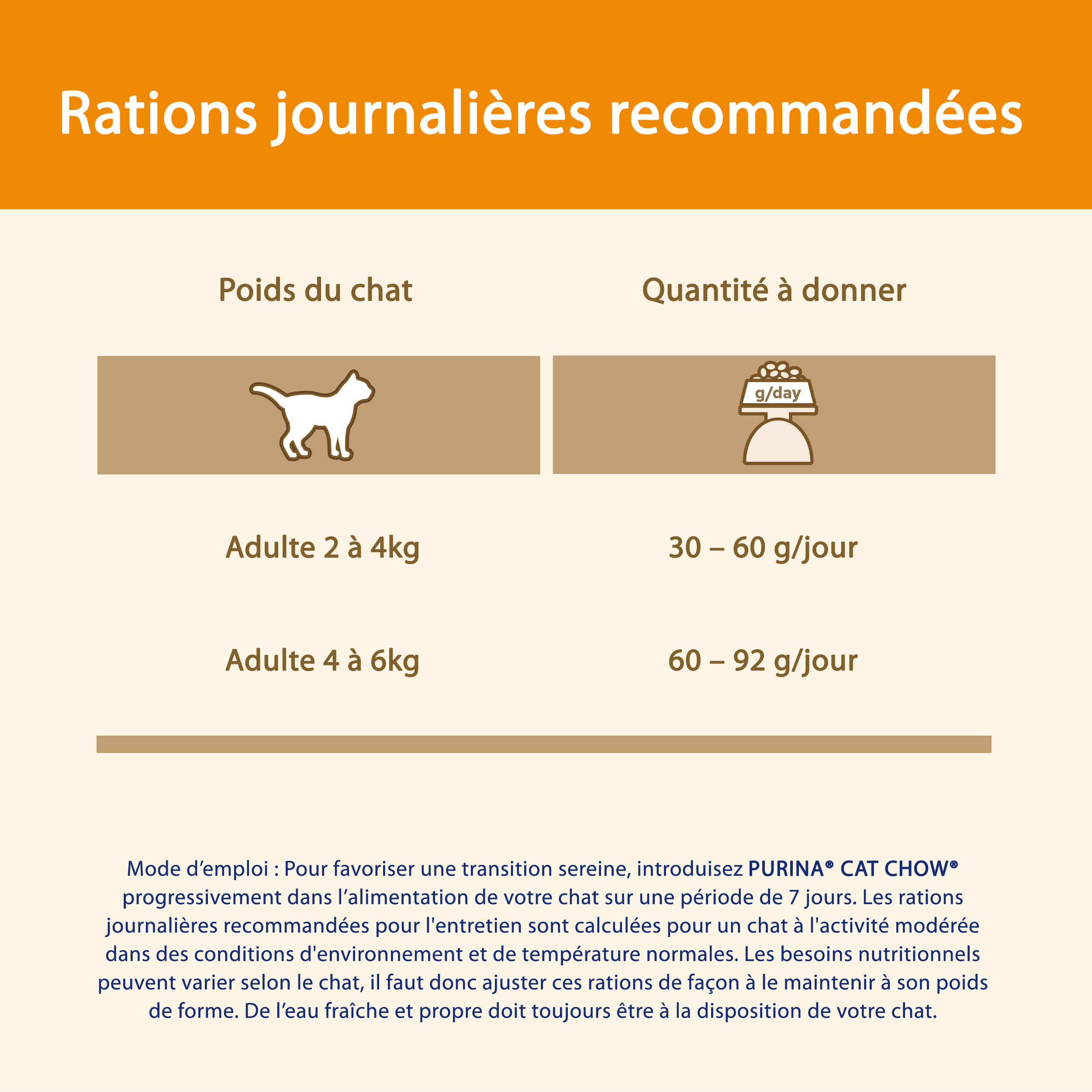 Cat Chow - Croquettes Adult Riche en Canard pour Chats - 10Kg Image num&eacute;ro 3