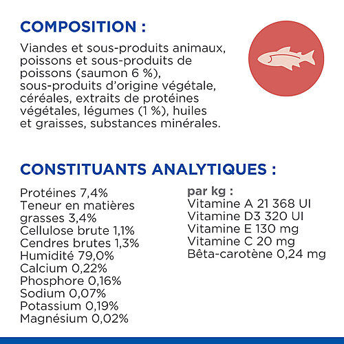 Hill&rsquo;s Science Plan Healthy Cuisine Mijot&eacute; Pour Chat Adulte St&eacute;rilis&eacute; Au Poulet Et L&eacute;gumes  - 12x80g Image num&eacute;ro 6