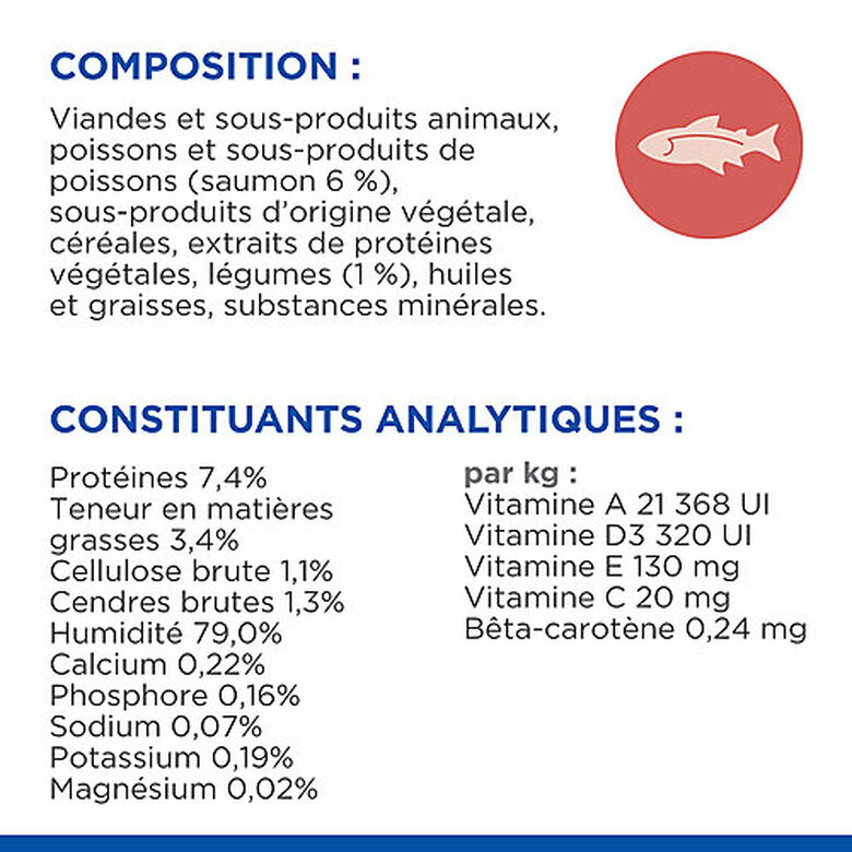 Hill’s Science Plan Healthy Cuisine Mijoté Pour Chat Adulte Stérilisé Au Poulet Et Légumes  - 12x80g Image numéro 6 Hill’s Science Plan Healthy Cuisine Mijoté Pour Chat Adulte Stérilisé Au Poulet Et Légumes  - 12x80g Image numéro 6