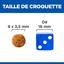 Hill's Science Plan - Sensitive Stomach & Skin Croquettes Pour Chat Au Poulet  -  1,5kg Indicateur image numéro 5