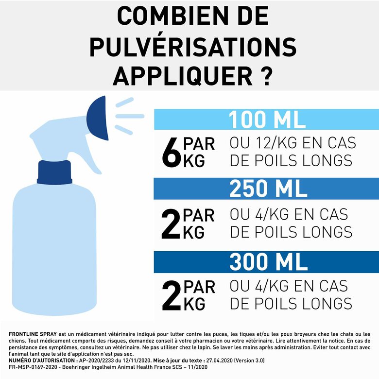 Frontline - Spray Antiparasitaire pour Chien et Chat - 100ml Image numéro 3 Frontline - Spray Antiparasitaire pour Chien et Chat - 100ml Image numéro 3