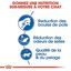 Royal Canin - Croquettes Indoor Long Hair pour Chat - 4Kg Indicateur image numéro 3