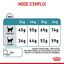 Royal Canin - Croquettes Hairball Care pour Chat - 4Kg Indicateur image numéro 14