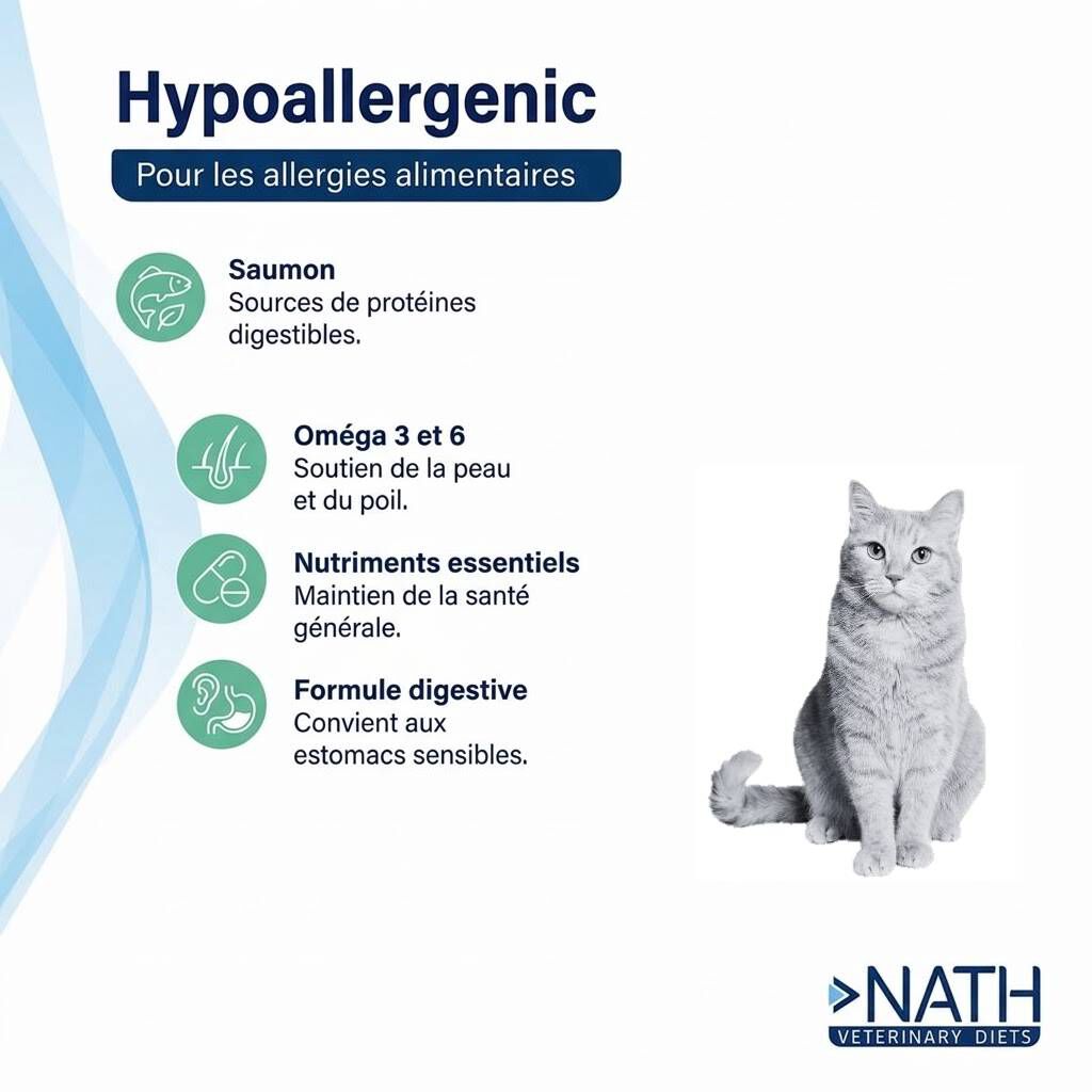 Nath Veterinary Diet - Aliment humide Hypoallergenic pour Chat - 200G Image num&eacute;ro 2