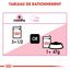 Royal Canin - Sachets Kitten Sterilised en Gelée pour Chaton - 12x85g Indicateur image numéro 6