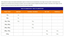 Cunipic - Aliment Vet Line Intestinal pour Petits Rongeurs - 1.4 kg Indicateur image numéro 4