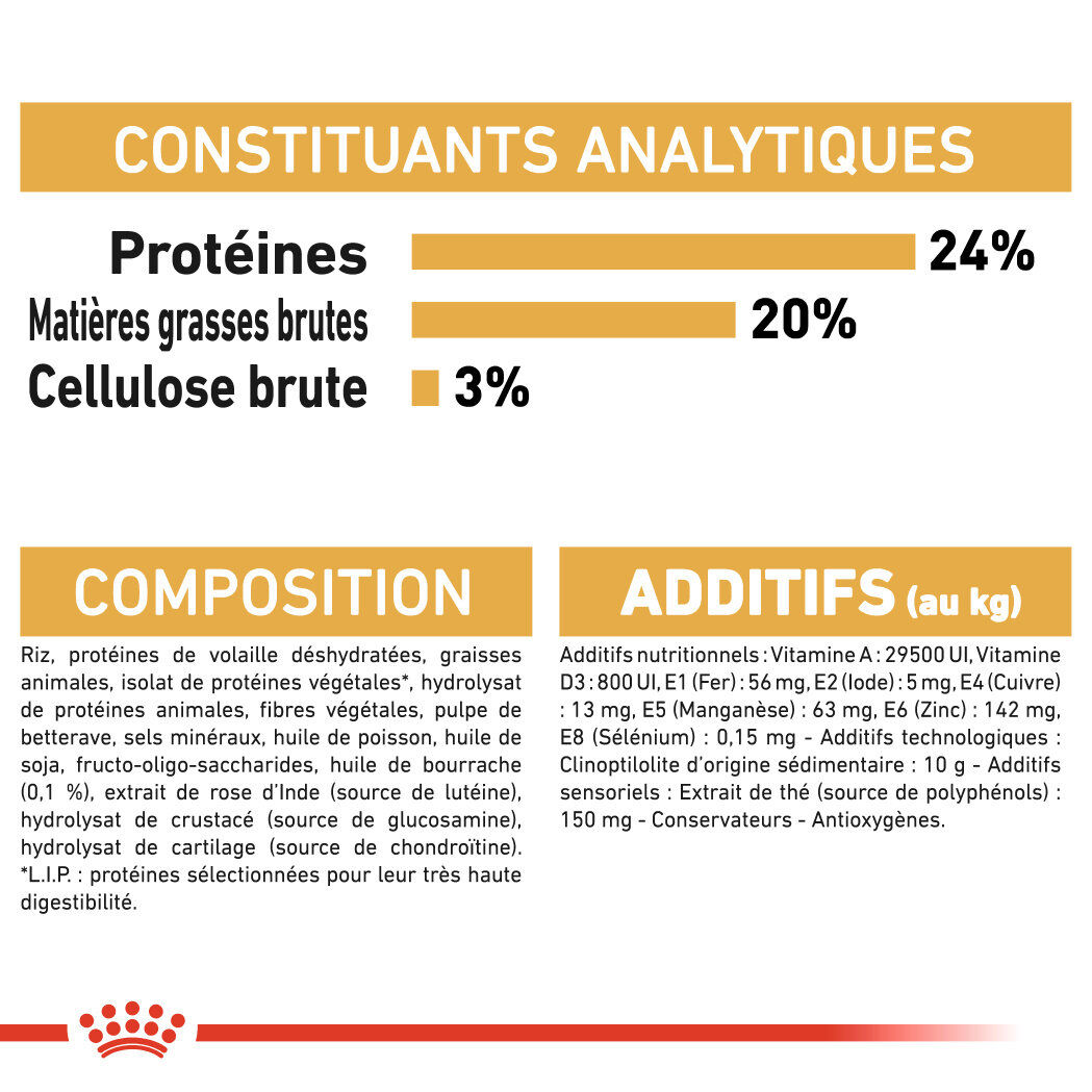 Royal Canin - Croquettes Shih Tzu pour Chien Adulte - 3Kg Image num&eacute;ro 7