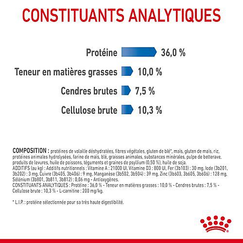 Royal Canin - Croquettes Light Weight Care pour Chat - 1,5Kg Image num&eacute;ro 7