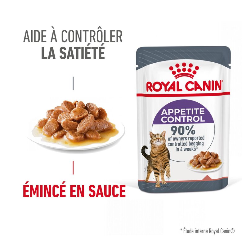 Royal Canin - Sachets Appetite Control Care en Sauce pour Chat - 12x85g Image numéro 2 Royal Canin - Sachets Appetite Control Care en Sauce pour Chat - 12x85g Image numéro 2