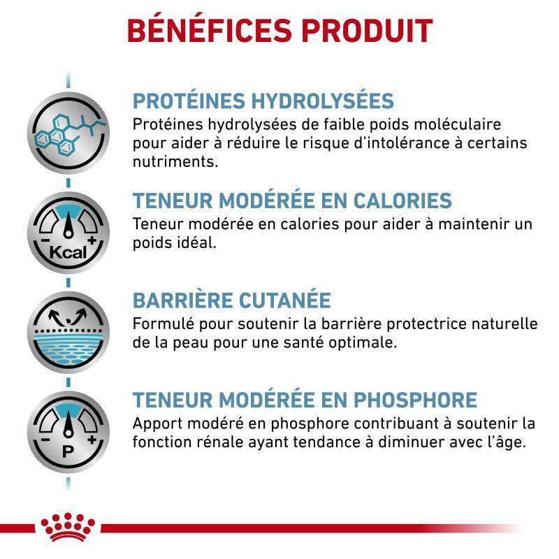 Royal Canin - Croquettes Veterinary Diet Hypoallergenic Moderate Calorie pour Chien - 1,5Kg Image num&eacute;ro 3