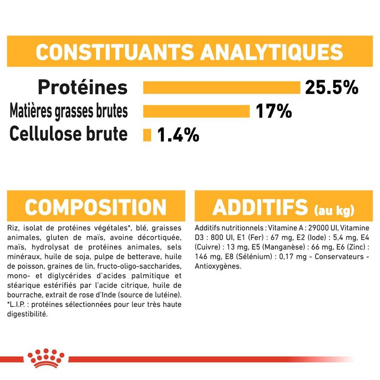 Royal Canin - Croquettes Mini Dermacomfort pour Chien - 2Kg Image numéro 8 Royal Canin - Croquettes Mini Dermacomfort pour Chien - 2Kg Image numéro 8