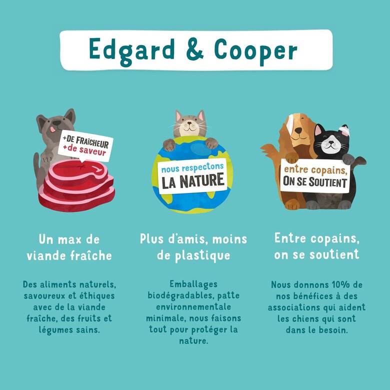 Edgard & Cooper - Barquette au Canard et Poulet pour Chiot - 150g Image numéro 6 Edgard & Cooper - Barquette au Canard et Poulet pour Chiot - 150g Image numéro 6