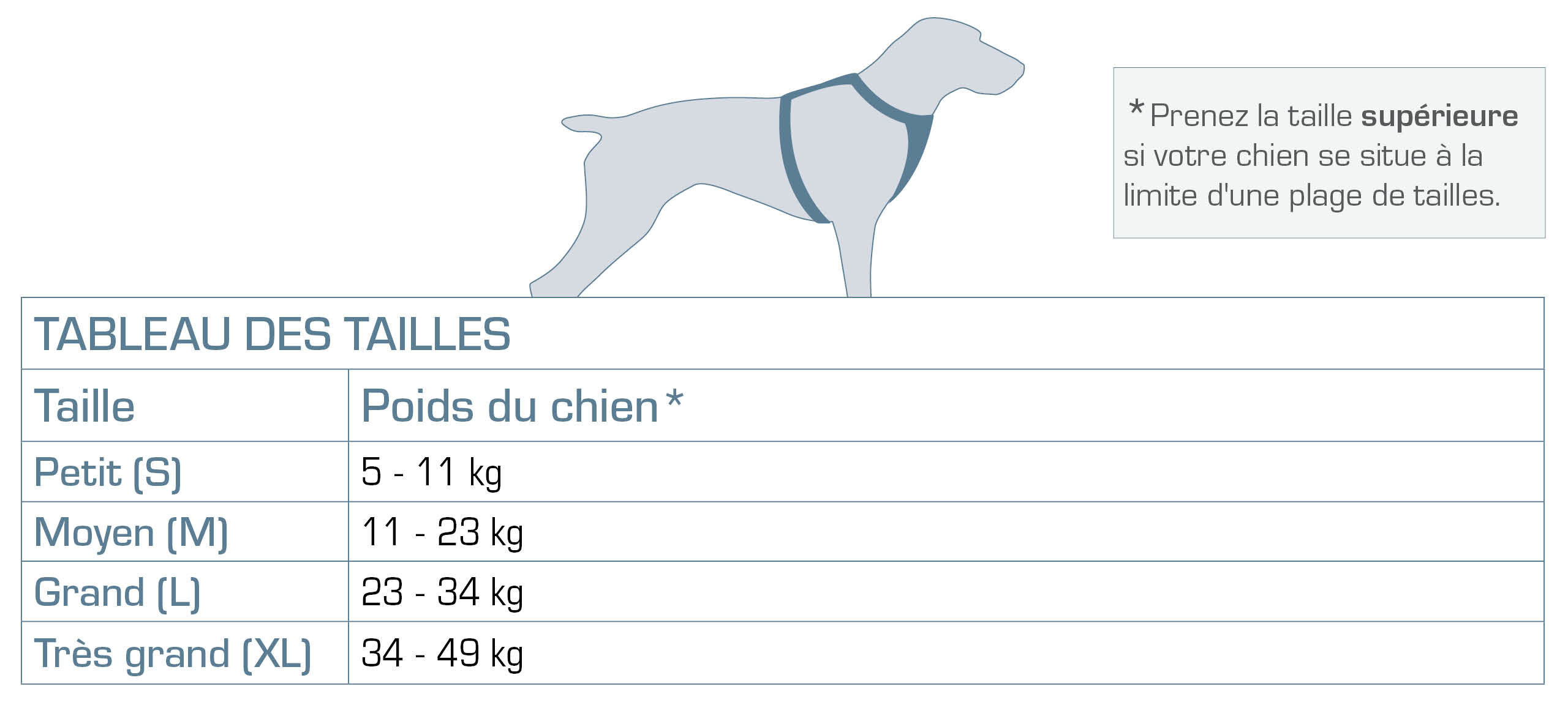 Kurgo - Harnais de S&eacute;curit&eacute; "Impact" Noir pour Chiens - S Image num&eacute;ro 5