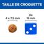 Hill's Science Plan - Perfect Weight & Active Mobility Aliment Pour Petit Chien Adulte Poulet - 1,5kg Indicateur image numéro 6