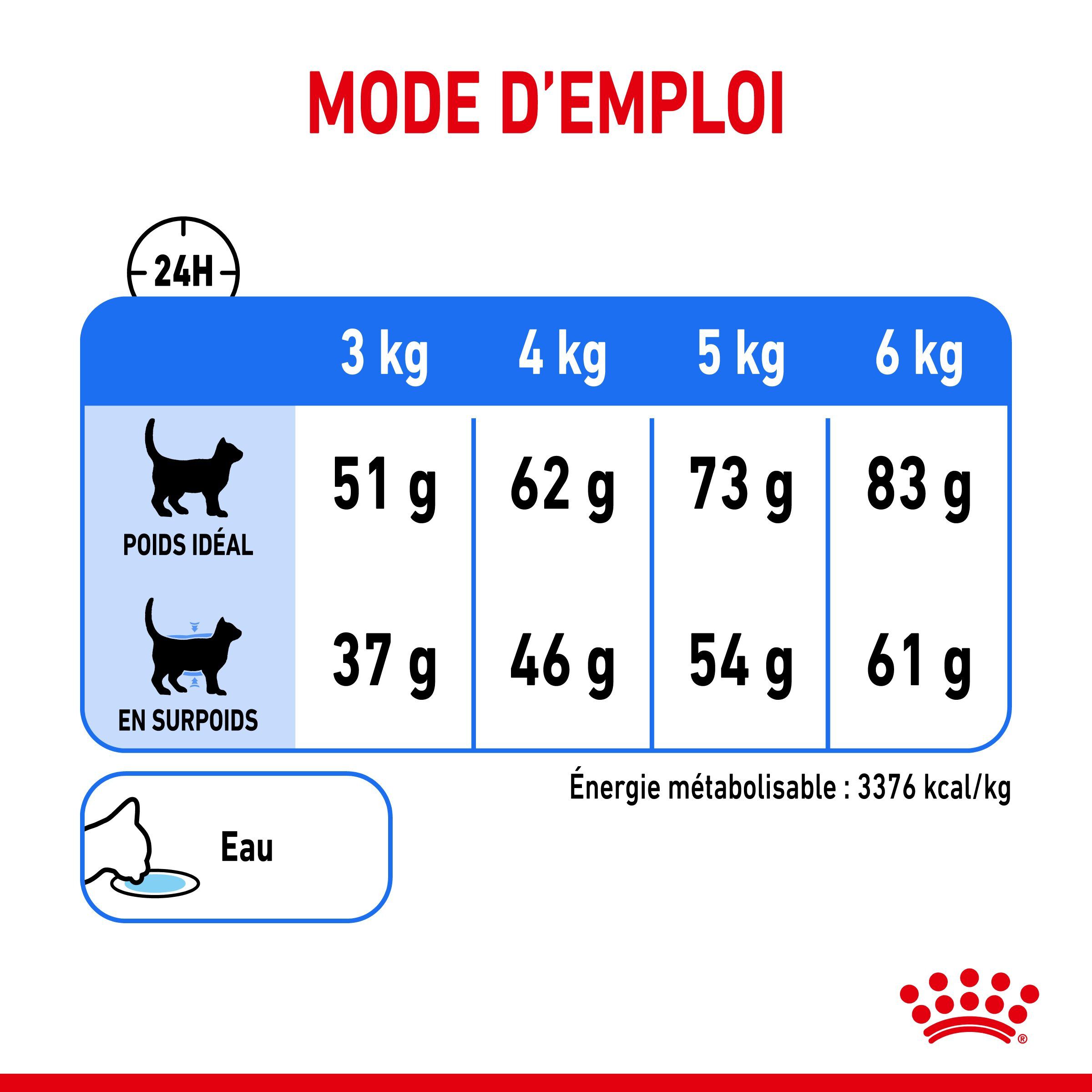 Royal Canin - Croquettes Light Weight Care pour Chat - 400g Image num&eacute;ro 7
