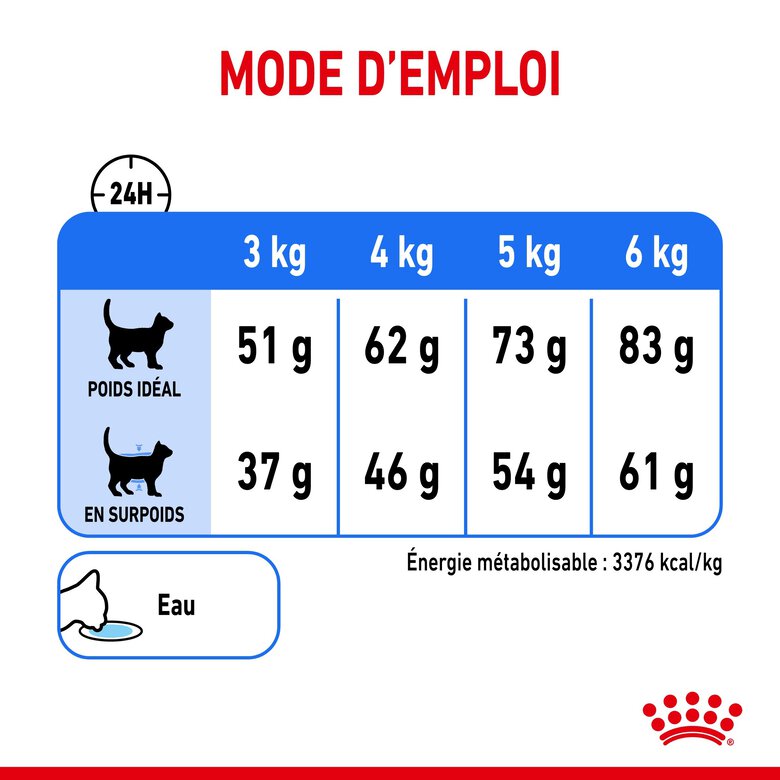 Royal Canin - Croquettes Light Weight Care pour Chat - 400g Image numéro 7 Royal Canin - Croquettes Light Weight Care pour Chat - 400g Image numéro 7