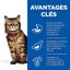 Hill's Science Plan - Sensitive Stomach & Skin Croquettes Pour Chat Au Poulet  -  1,5kg Indicateur image numéro 3