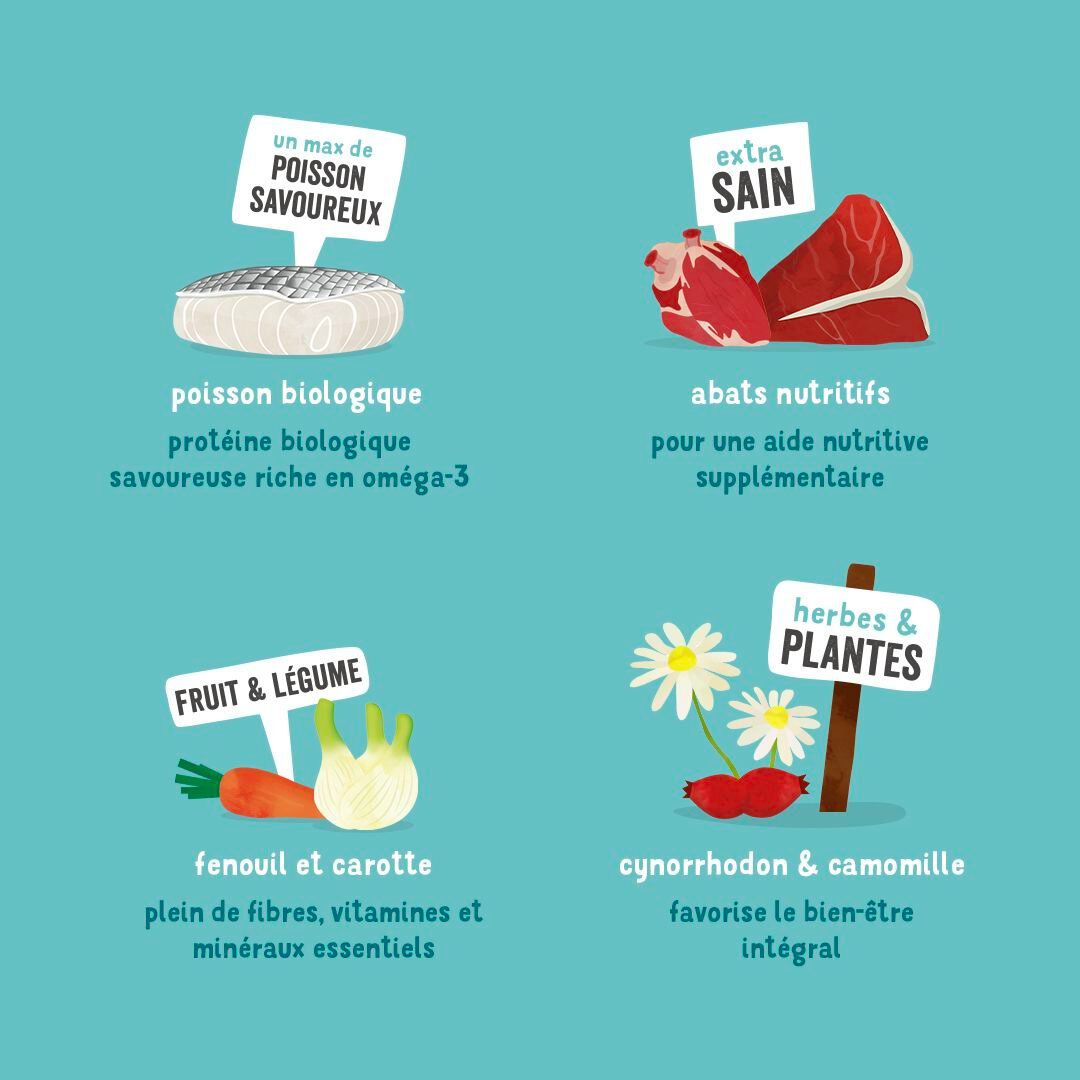Edgard & Cooper - Barquette BIO au Poisson avec Carottes et Fenouil pour Chien - 100g Image num&eacute;ro 4