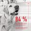 Royal Canin - Aliment Complémentaire Adult Digestion Chews pour Chiens - 160g Indicateur image numéro 6