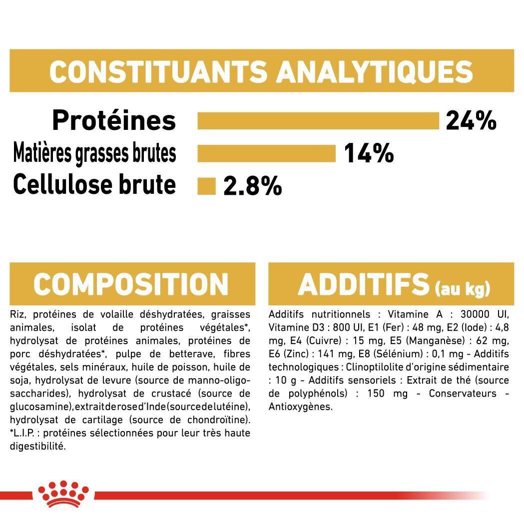 Royal Canin - Croquettes Bulldog Adult pour Chiens - 3Kg Image num&eacute;ro 6