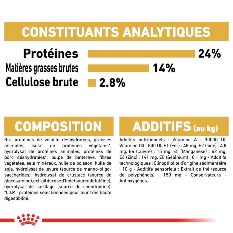 Royal Canin - Croquettes Bulldog Adult pour Chiens - 3Kg Image numéro 6 Royal Canin - Croquettes Bulldog Adult pour Chiens - 3Kg Image numéro 6