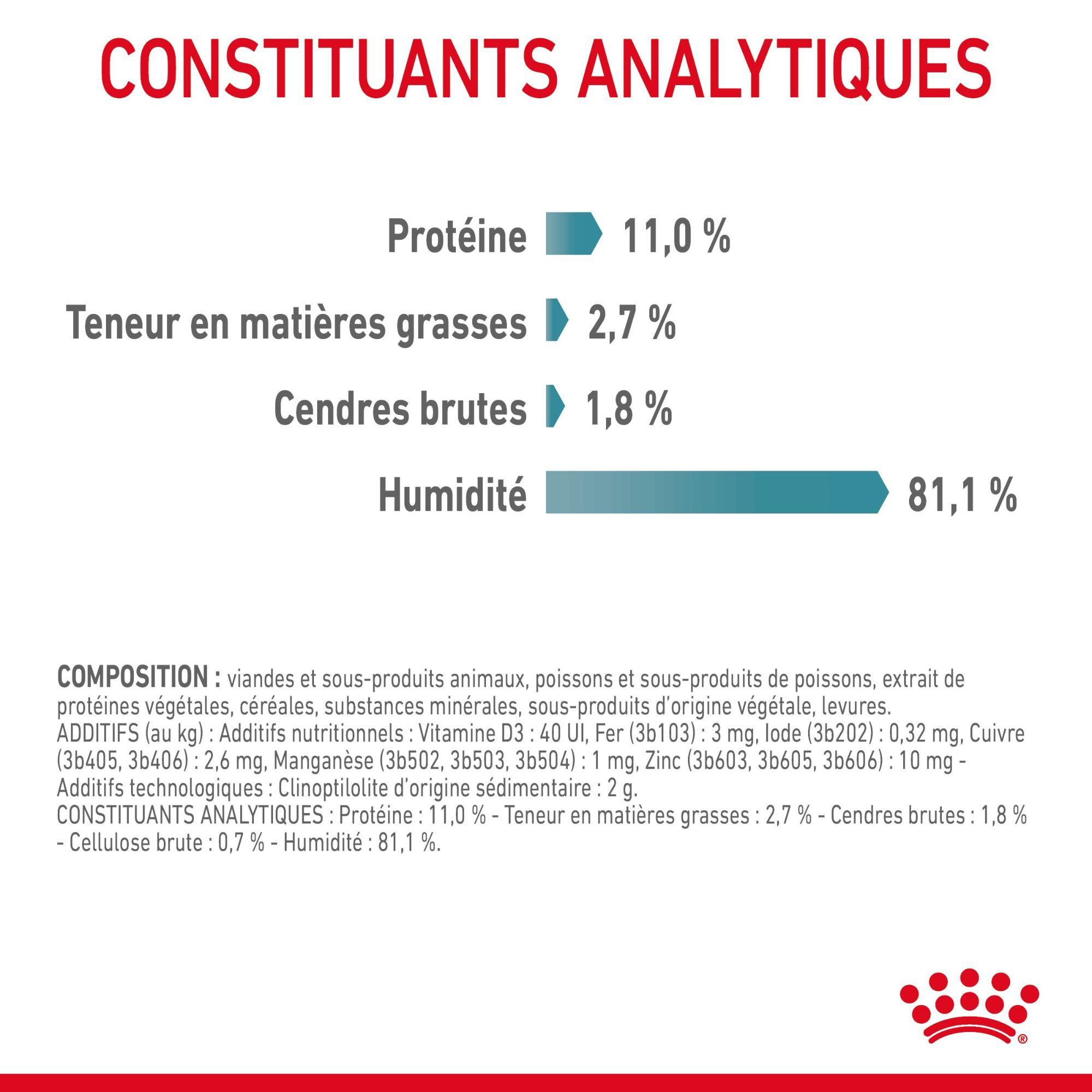 Royal Canin - Sachets Hairball Care en Sauce pour Chat - 12x85g Image num&eacute;ro 6