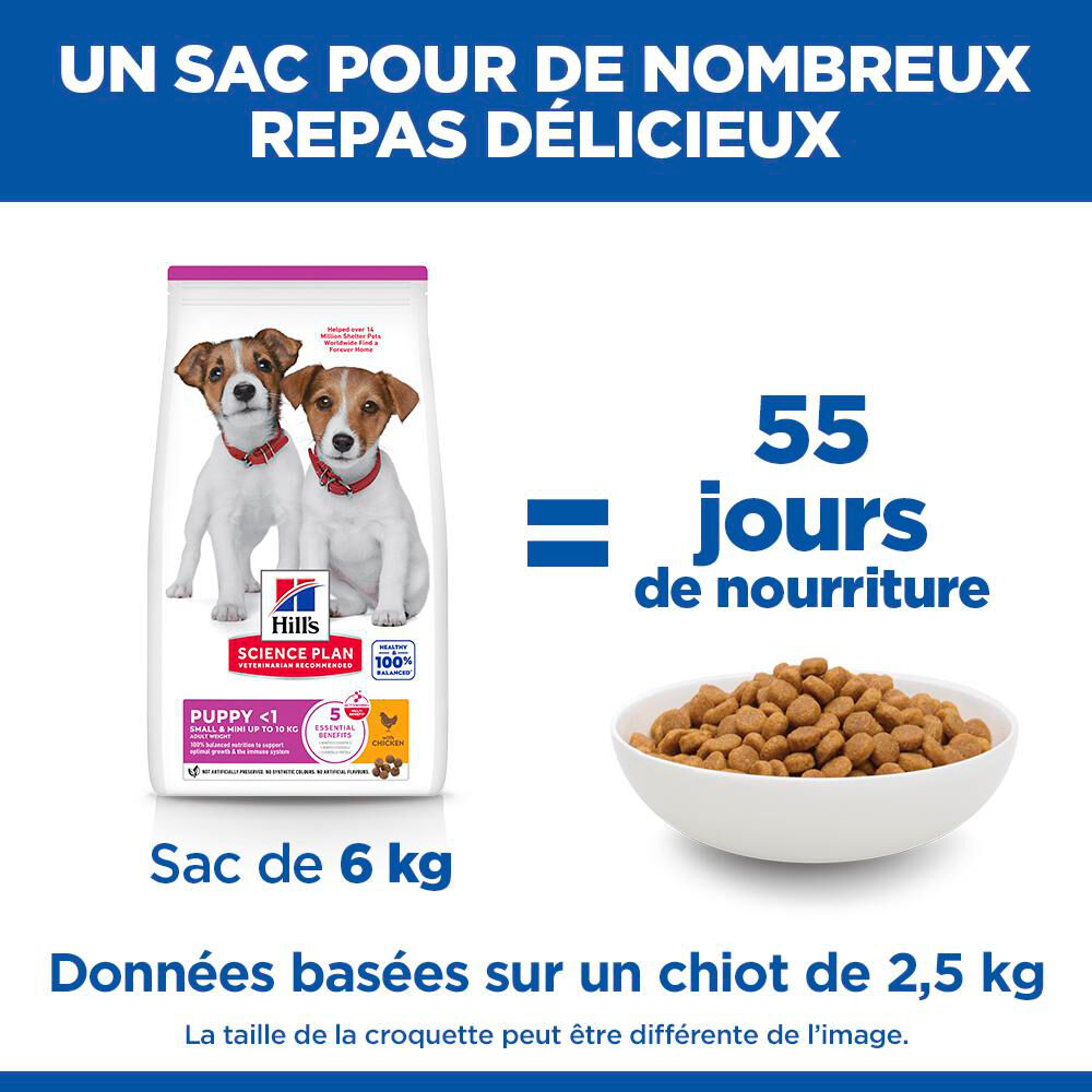 Hill's Science Plan - Puppy Small & Mini Croquettes Pour Chiot De Petite Taille Au Poulet  -  1,5kg Image num&eacute;ro 13