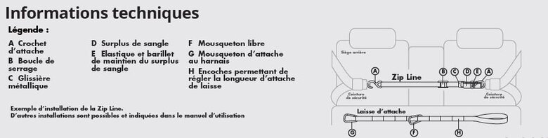 Kurgo - Tyrolienne de Sécurité ZIP LINE pour Chiens Image numéro 7 Kurgo - Tyrolienne de Sécurité ZIP LINE pour Chiens Image numéro 7