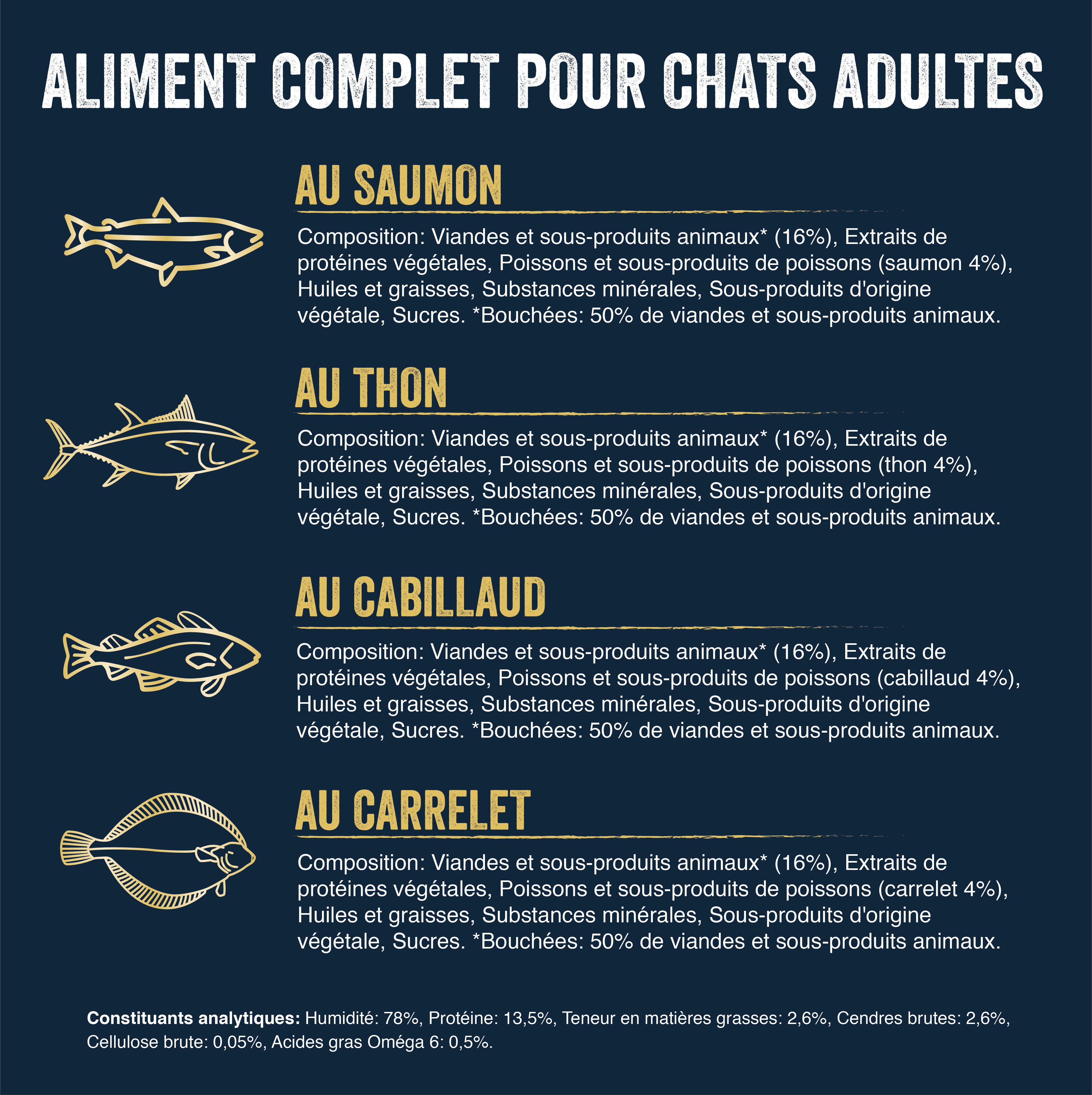 FELIX - Pochons Succulent Grill Selection de Poissons en Sauce pour chats adultes - 12X80g Image num&eacute;ro 9