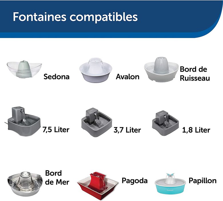 PetSafe - Filtre Charbon Actif pour Fontaine Drinkwell Image numéro 3 PetSafe - Filtre Charbon Actif pour Fontaine Drinkwell Image numéro 3