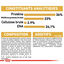 Royal Canin - Croquettes Maine Coon Kitten pour Chatons - 10Kg Indicateur image numéro 6