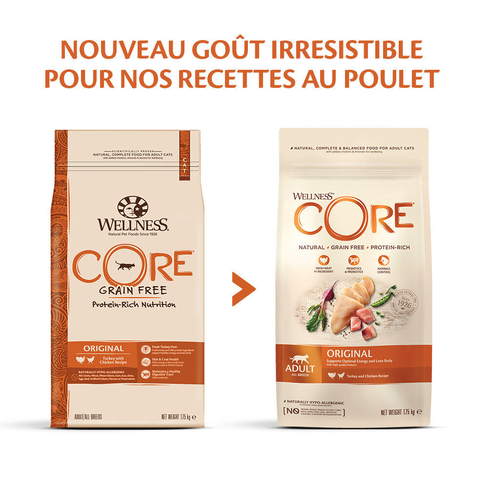 Wellness CORE - Croquettes Original Dinde et Poulet pour Chat - 1,75Kg Image num&eacute;ro 4