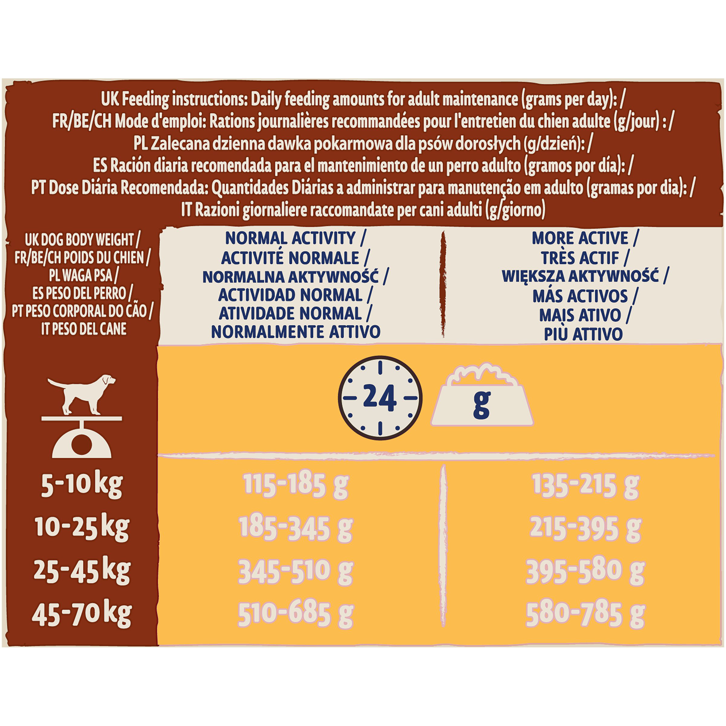 Dog Chow - Croquettes Mature au Poulet pour Chien - 14Kg Image num&eacute;ro 6