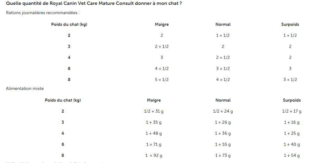 Royal Canin - Sachets Expert Mature Consult Balance Pour Chats - 12x85g Image num&eacute;ro 2