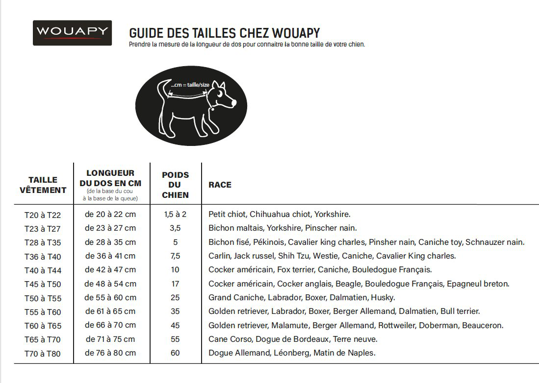 Wouapy - Manteau Imperm&eacute;able Essentiel Noir pour Chiens - T30 Image num&eacute;ro 2