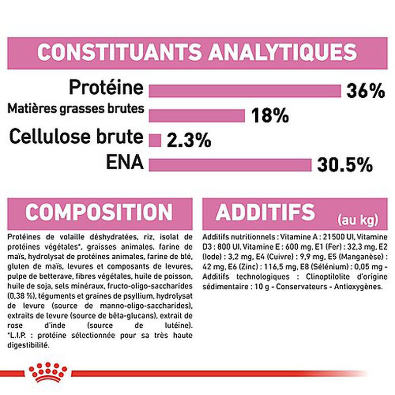 Royal Canin - Croquettes Kitten pour Chaton - 4Kg image number null